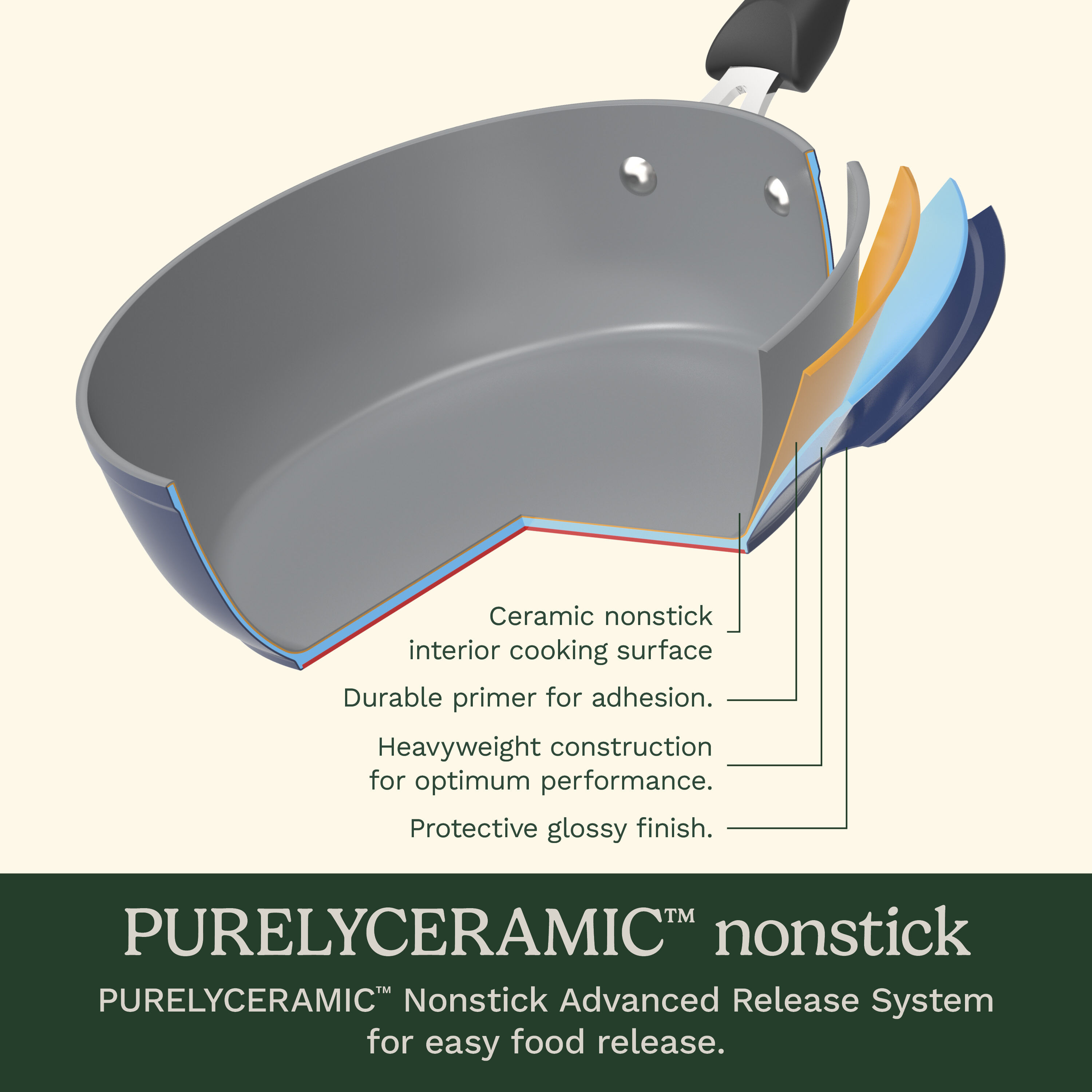 118d23738d0dc15911558a0d971aedfc